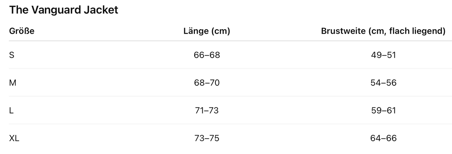 The Vanguard Jacket - Jet Black